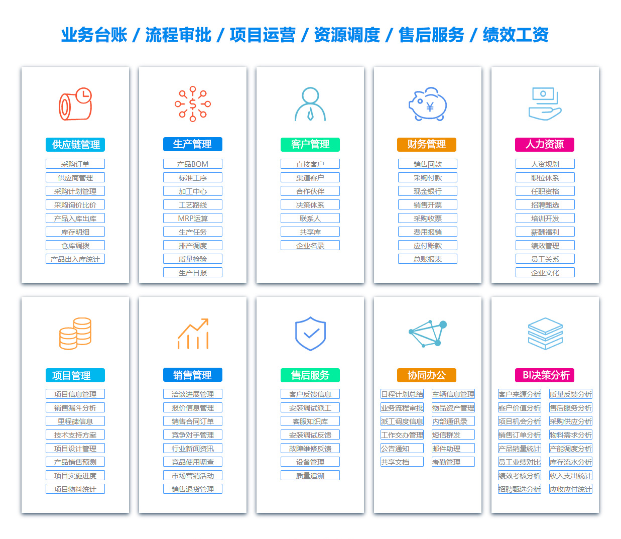 阳江销售部门管理软件 阳江销售部门管理软件